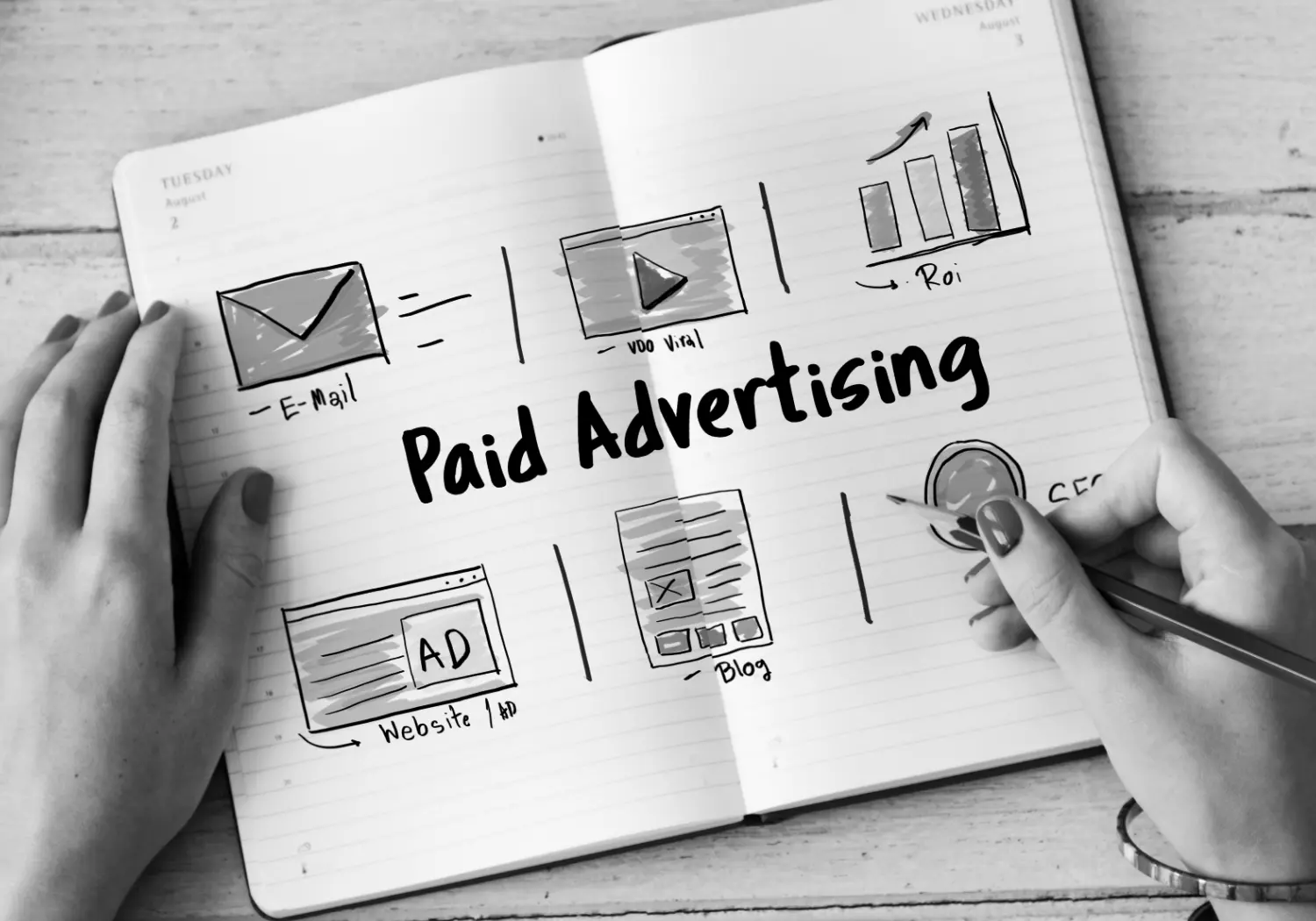 PPC Marketing Benefits at The IT Cart Canada